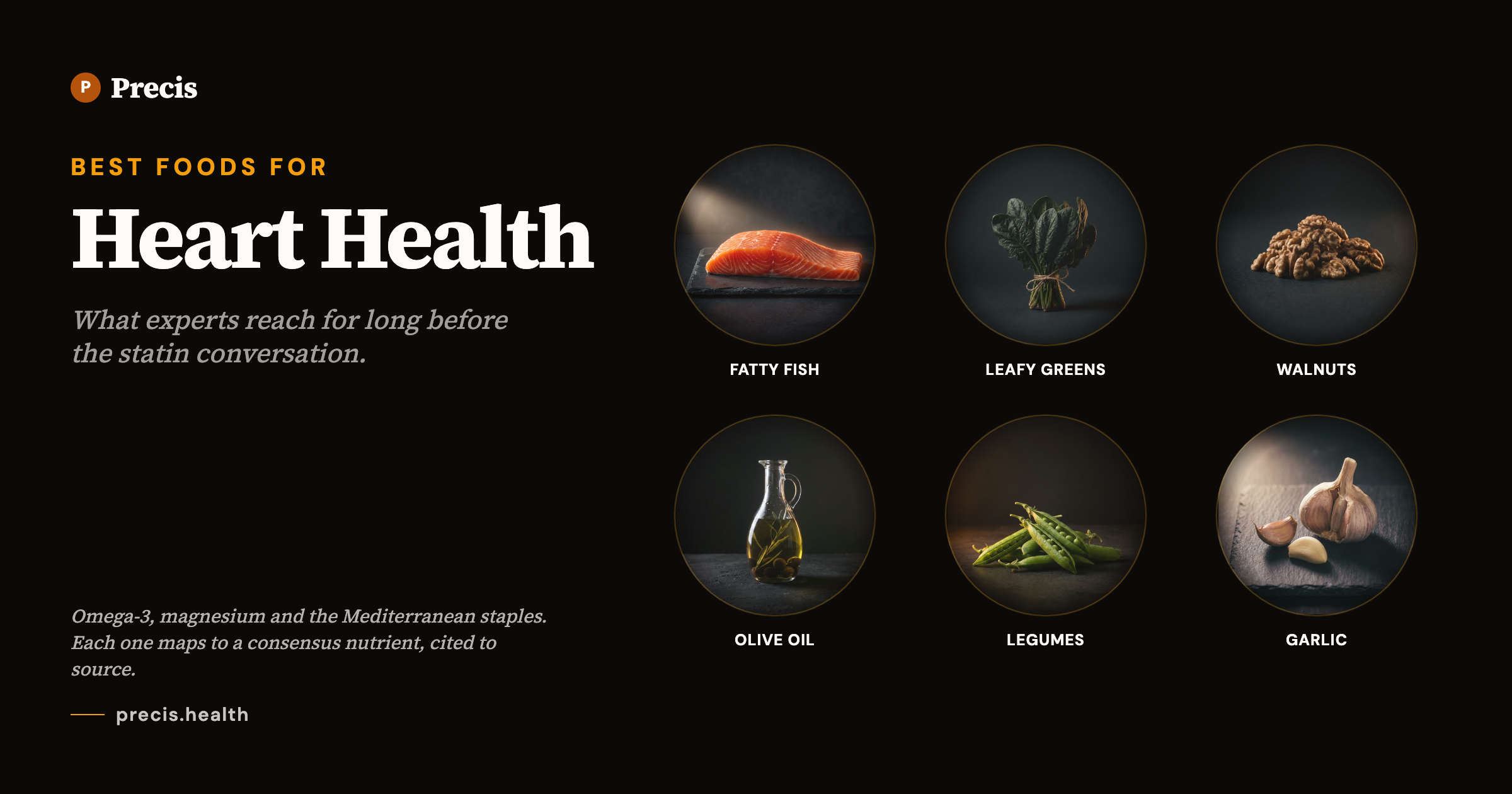 Best foods for Heart Health: expert-recommended foods mapped to consensus nutrients