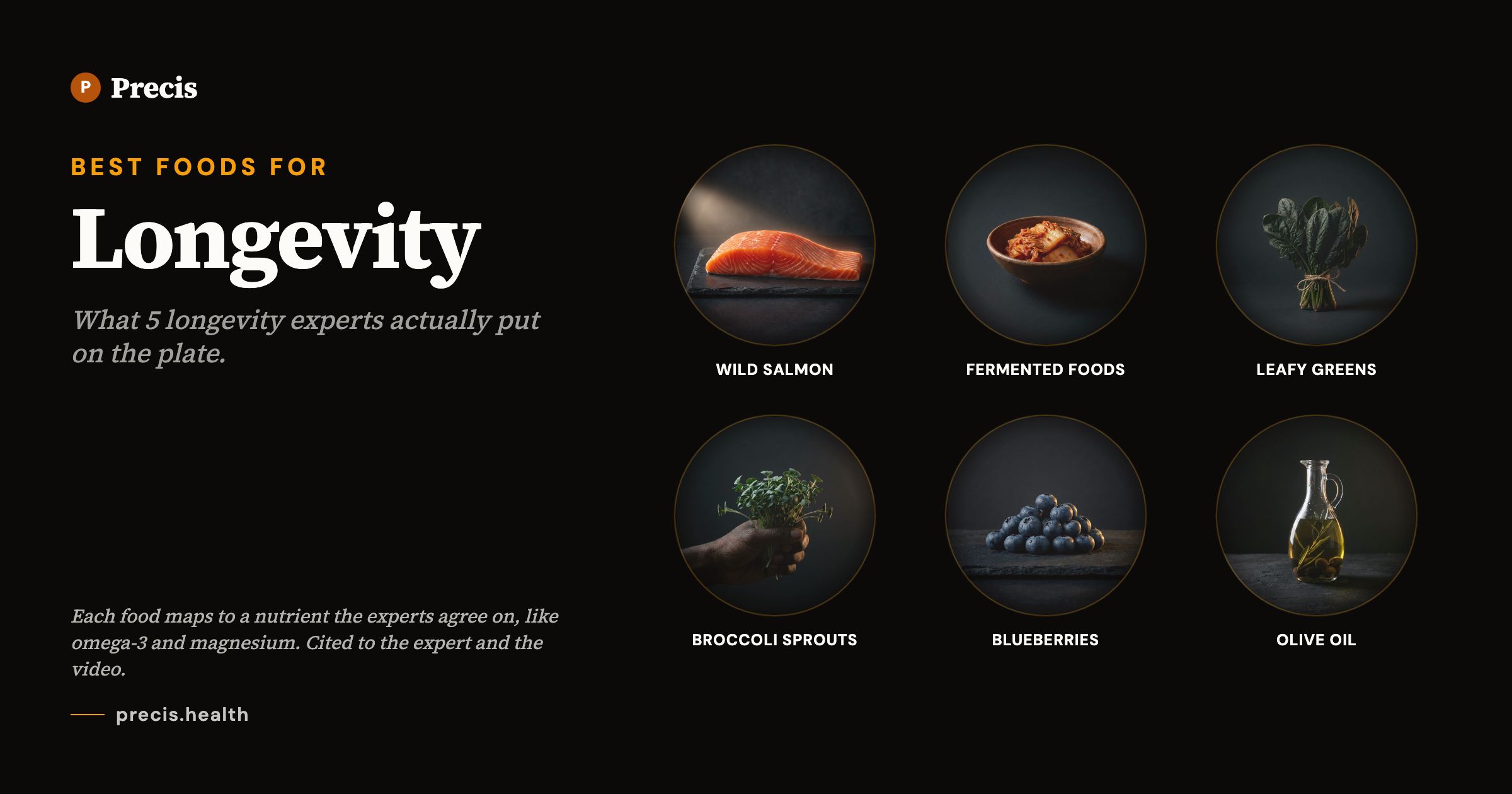 Best foods for Longevity: expert-recommended foods mapped to consensus nutrients