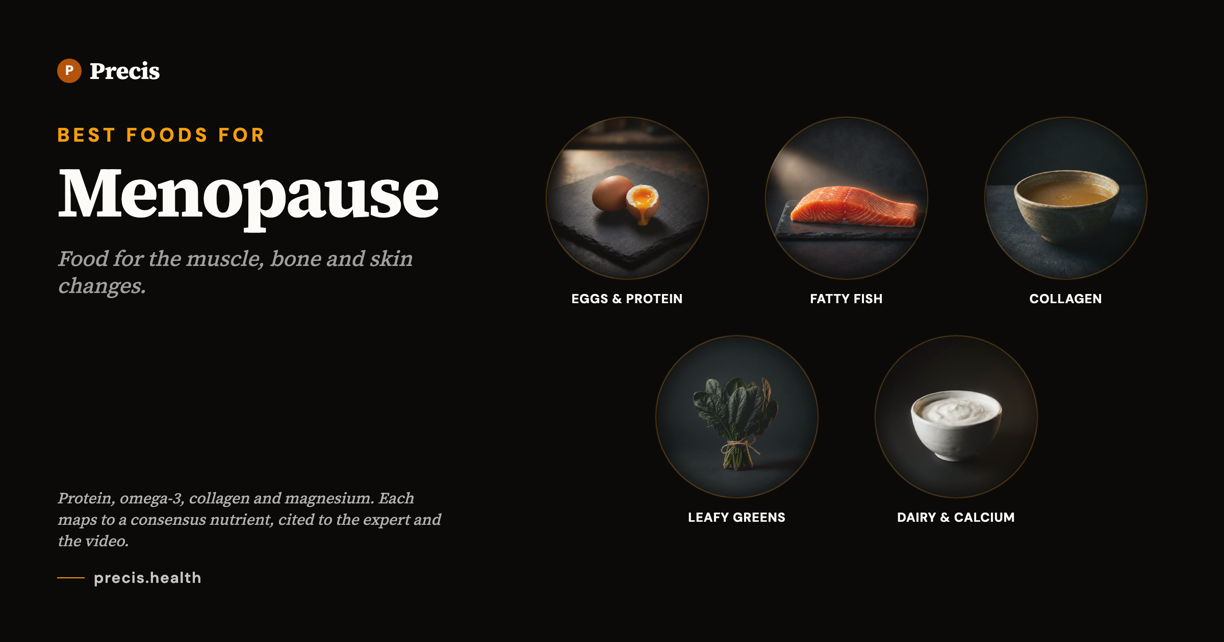 Best foods for Menopause: expert-recommended foods mapped to consensus nutrients